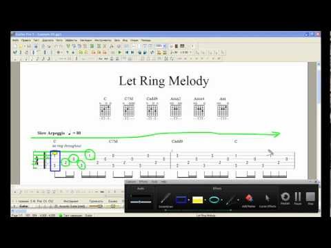 Comment lire la tablature pour guitare?