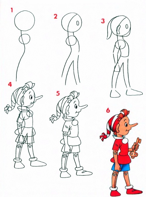 Comment dessiner Pinocchio?