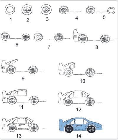 Comment dessiner une voiture avec un crayon?