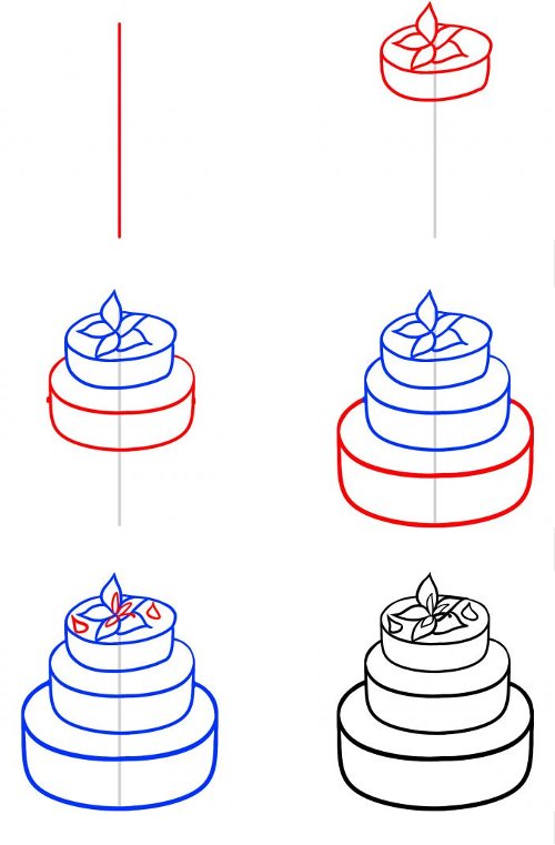 Comment dessiner un gâteau?