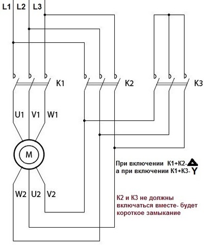 Comment connecter le moteur électrique à 220?