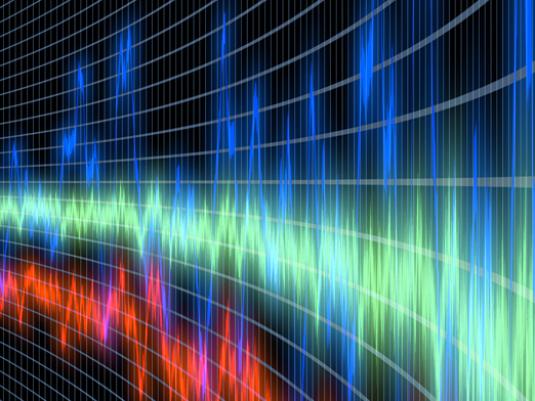 Quelles sont les ondes électromagnétiques?