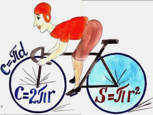 Comment trouver la circonférence?