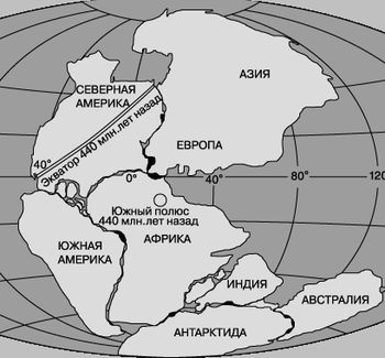 Comment s'appellent les continents?